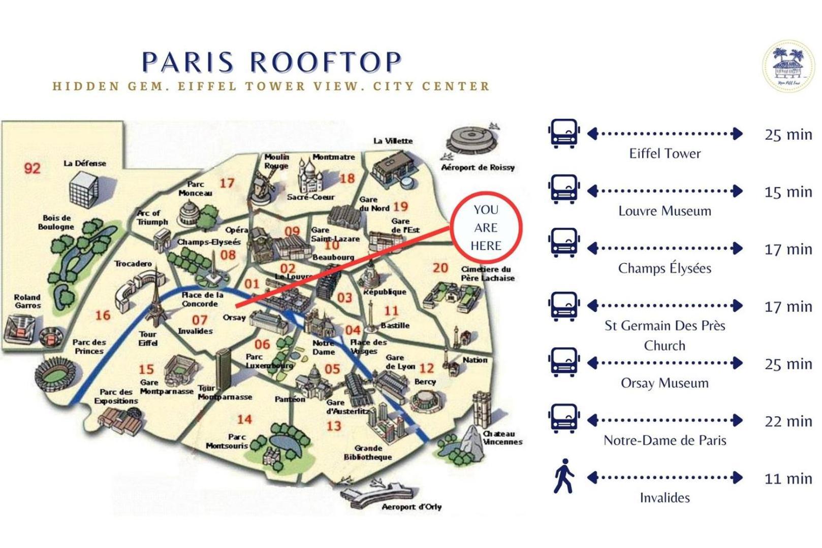 Toits De - Vue Tour Eiffel - By Monpetitfaré Appartamento *